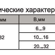 001.01-2