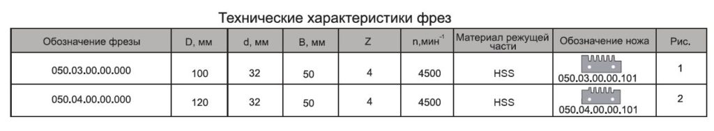 050.03-03