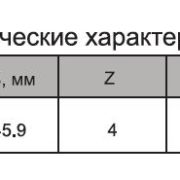 050.07-02