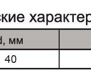 061.42.2