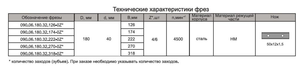 090.06.01-2
