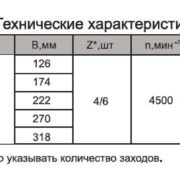 090.06.01-2