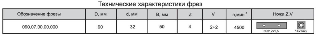 090.07-3