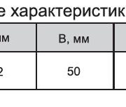 090.07-3