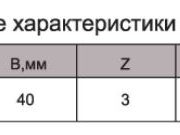 090.14.11