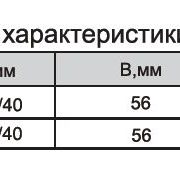 090.15-2
