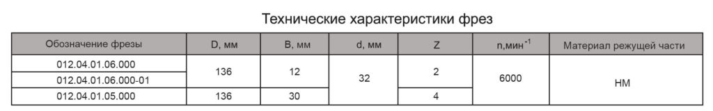 012.04.01.05-06а