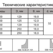 030.14б