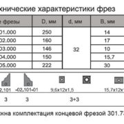 030.15.б