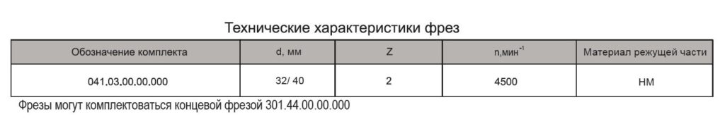041.03а111