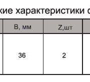 011.07-4