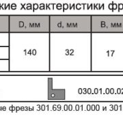 030.01-3