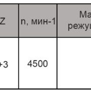 030.01.00.042