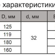 041.05.2