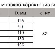 041.06-2