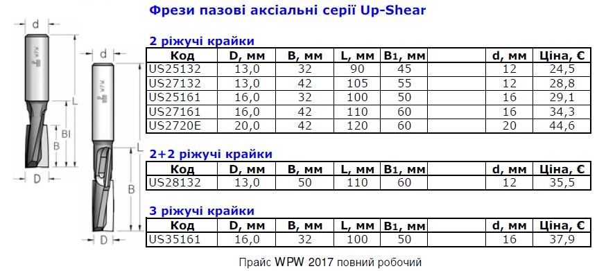 прайс13
