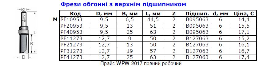 прайс16