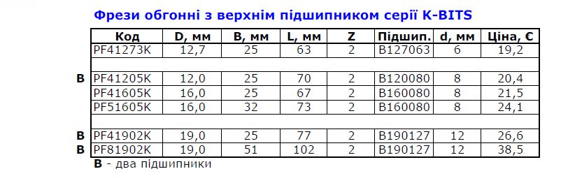 прайс18