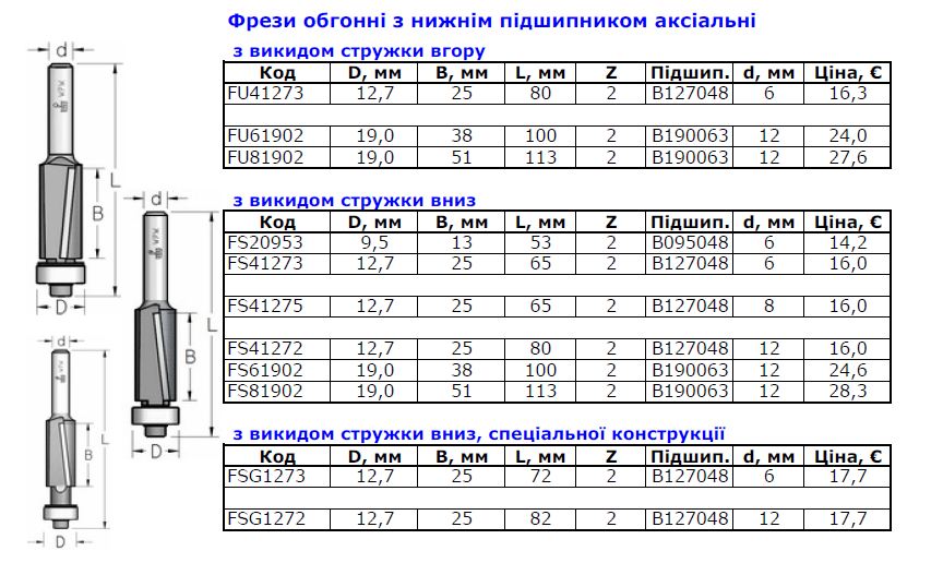 прайс26