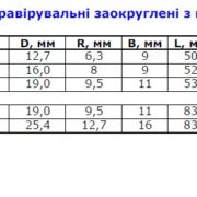 прайс35