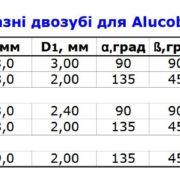 V образные двузубые алюкобонд