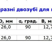 V образные гипсокартон