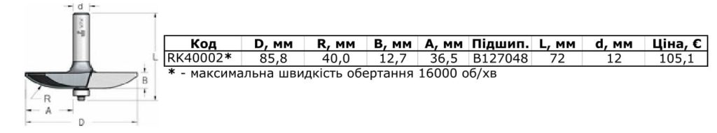 фрезы для филенок 3