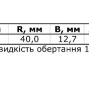 фрезы для филенок 3
