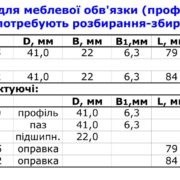 фрезы для мебельной обвязки