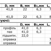 фрезы для мебельной обвязки 2