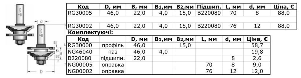 фрезы для мебельной обвязки 4