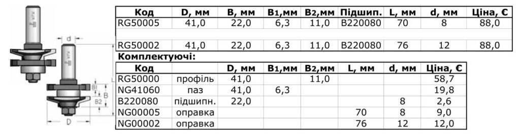 фрезы для мебельной обвязки 5