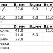 фрезы для мебельной обвязки 5