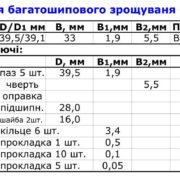 фрезы для сращивания3