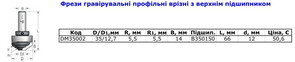 фрезы гравировальные профильны 3