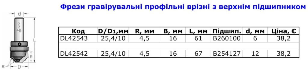 фрезы гравировальные профильные 8