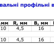 фрезы гравировальные профильные 8
