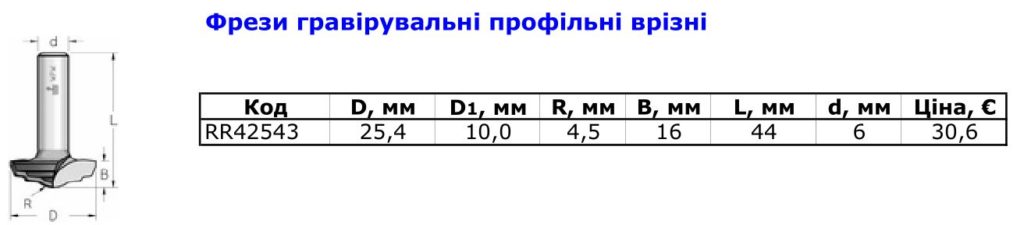 фрезы гравировальные профильные 9