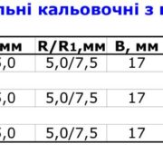 фрезы калевочные 4