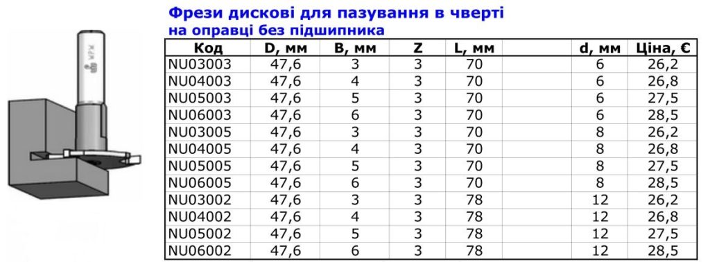 фрезы шип-паз 5
