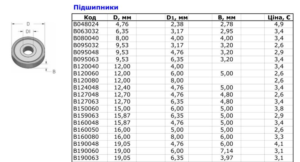 комплектующие11
