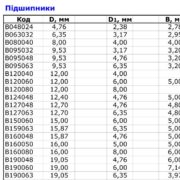 комплектующие11