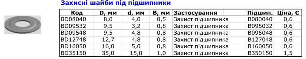 комплектующие15