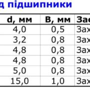 комплектующие15