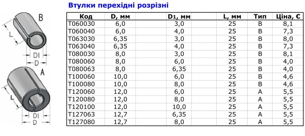 комплектующие9