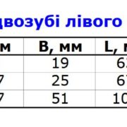 пазовые левые