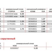 НМ