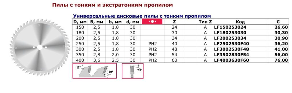 gda11